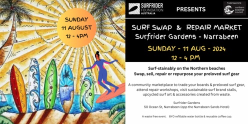 Surf Swap & Repair Market