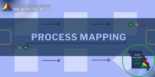 Process Mapping - St. Louis/Wainwright 10/8/24