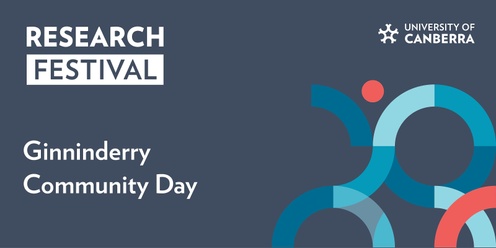 Ginninderry Community Day