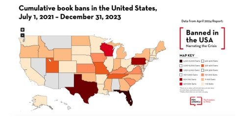 Young Adult and Children’s Banned Books: A Candid Discussion