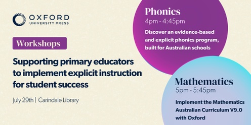 Supporting primary educators to implement explicit instruction for student success - QLD