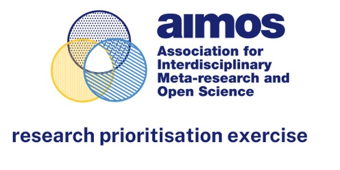 AIMOS 2024 research prioritisation workshop