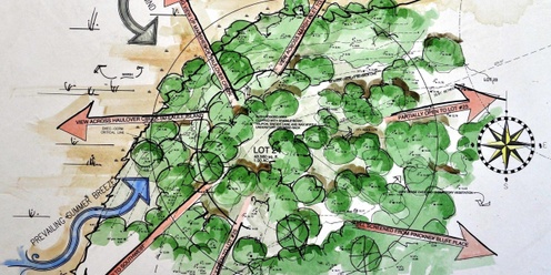 Purposeful Patch Planning Property Planning Workshop