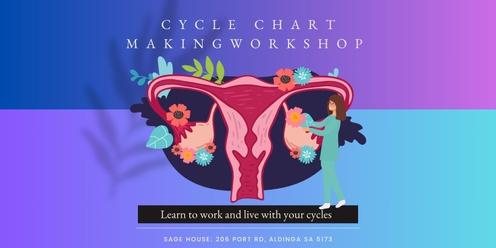 Cycle Chart Making Workshop w/ Antanika