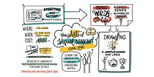 ONLINE** Visual Note-taking Basics (for adults)