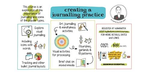 Creating a Journalling Practice - June 2024