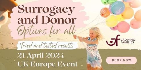 Donor & Surrogacy Family-Building Pathways 