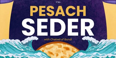 2nd Night Pesach Seder 